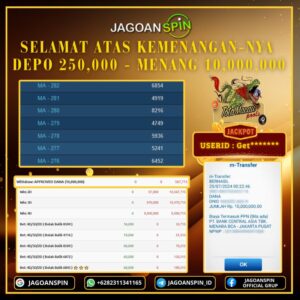 Agen Togel Pay4d 