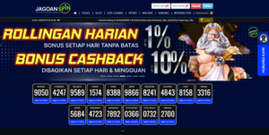 Pay4d dengan Pasaran Lengkap
